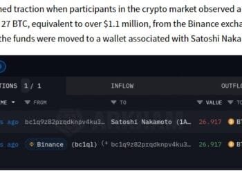 Heboh! Ada Pergerakan $1,17 Juta dalam Bentuk Bitcoin ke Wallet Satoshi Nakamoto