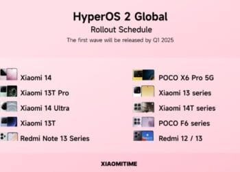 Jadwal Global Xiaomi HyperOS 2 Bocor: Siap Bawa Pembaruan Canggih ke Beragam Perangkat