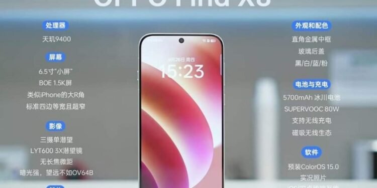 Oppo Find X8.(GSM)