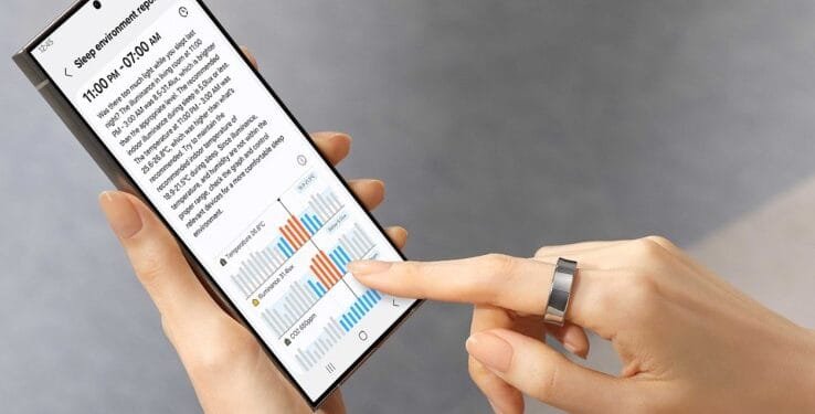 Samsung Galaxy Ring.(GSM)