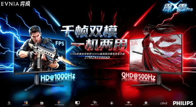 Philips Luncurkan Monitor Gaming 1.000Hz.(Giz)