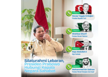 Diplomasi Idulfitri Prabowo: Dari Takbiran hingga Telepon ke Para Pemimpin Dunia Islam, Indonesia Perkuat Persaudaraan Global