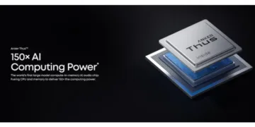 Anker Luncurkan Chip AI “Thus”: Kekuatan 150 Kali Lipat Siap Ubah Masa Depan Earbuds