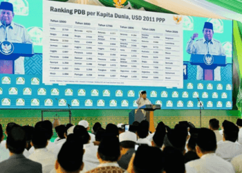 Prabowo di Munas-Konbes NU 2026: Sebut NU Pilar Stabilitas Bangsa dan Penjaga Persatuan Indonesia